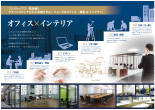 会社情報の棚卸しと強みの再構築